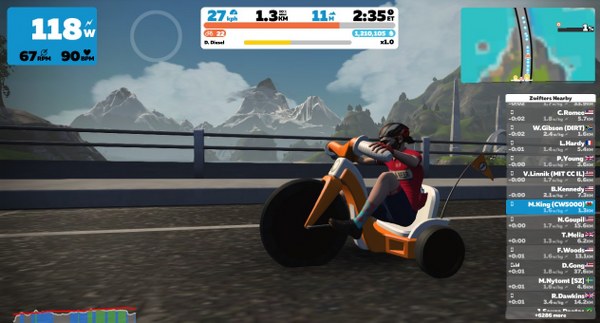 The latest Zwift bikes are something else!